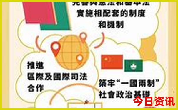 现在去哪里玩好玩